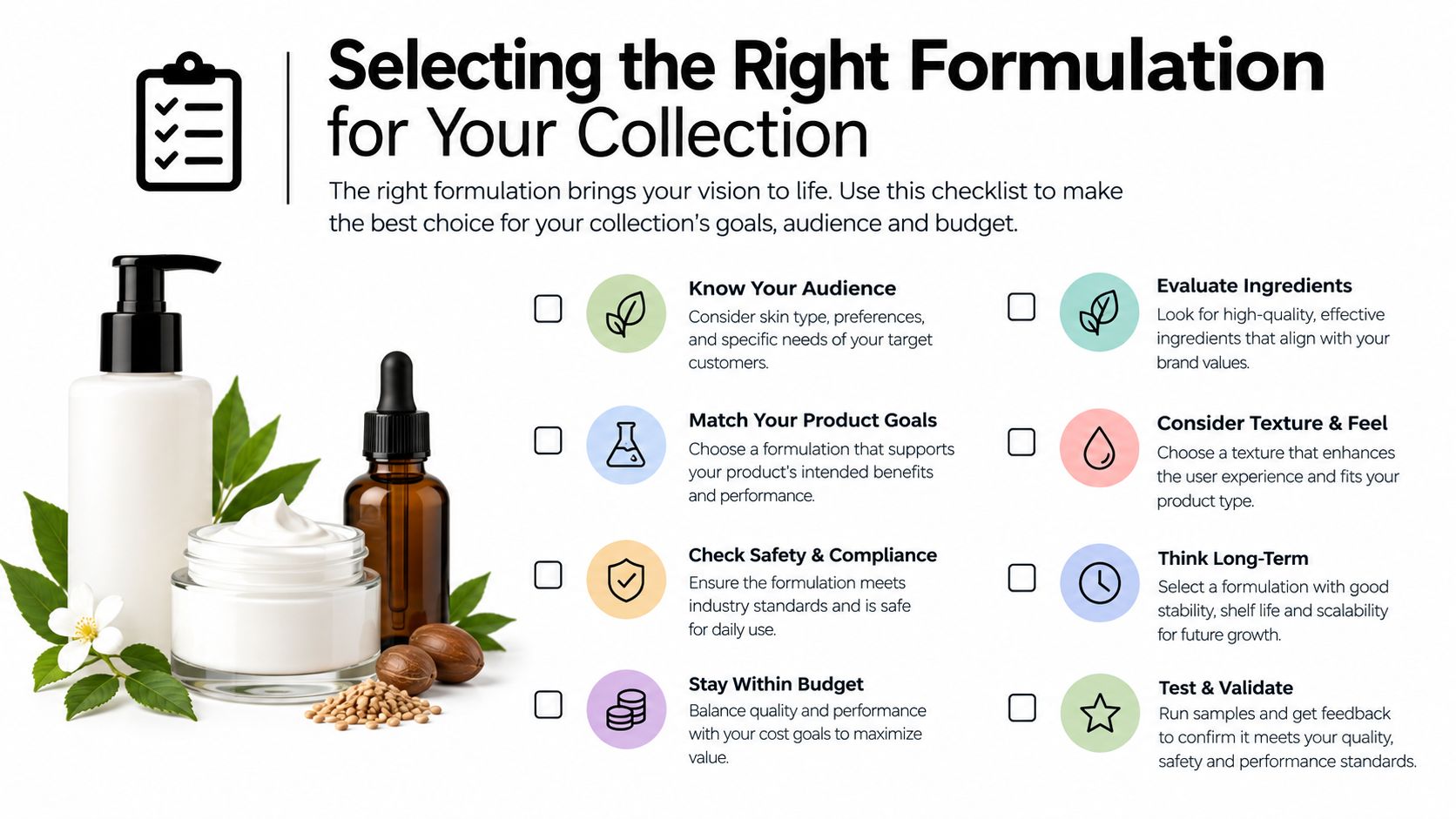 An infographic checklist for selecting skincare product formulations with tips on audience, ingredients, safety, and budget.