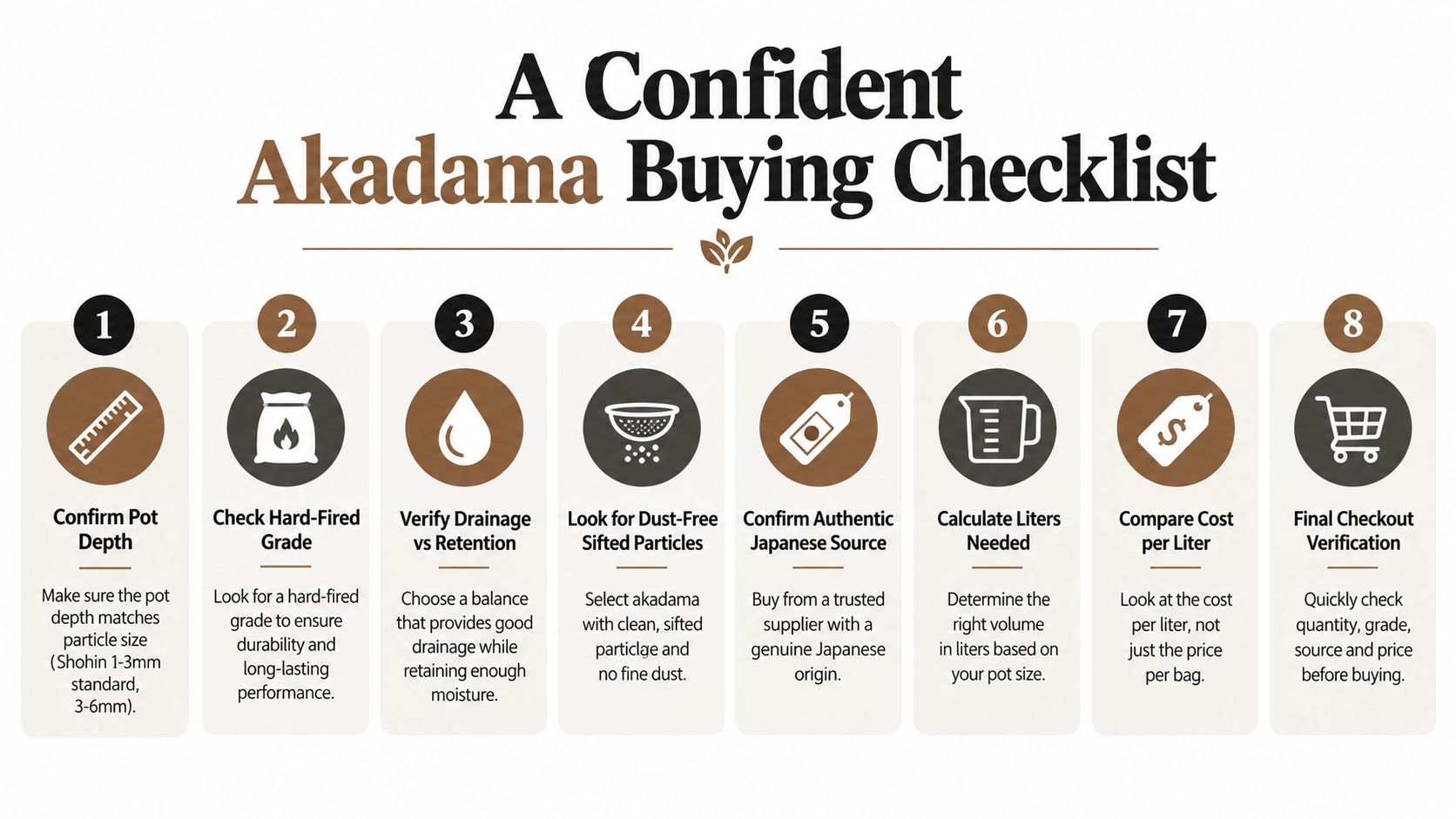 A helpful infographic titled A Confident Akadama Buying Checklist with eight numbered tips for choosing bonsai soil.
