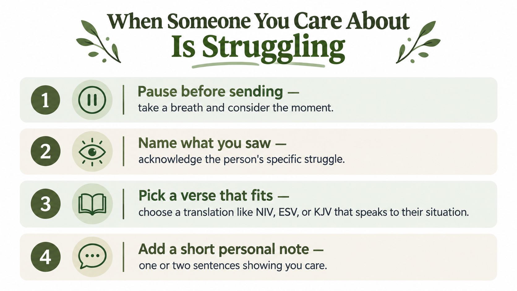 A four-step guide on how to support a struggling loved one with Bible verses and personal notes.