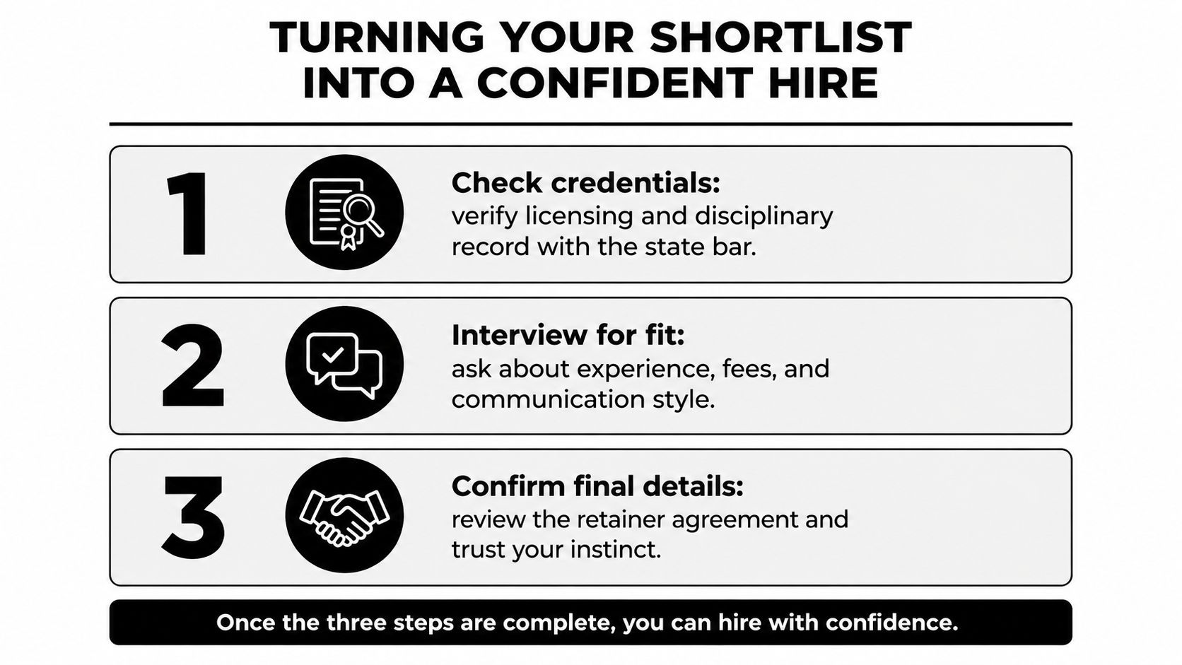 A three-step guide on how to choose and hire a legal professional for your needs.