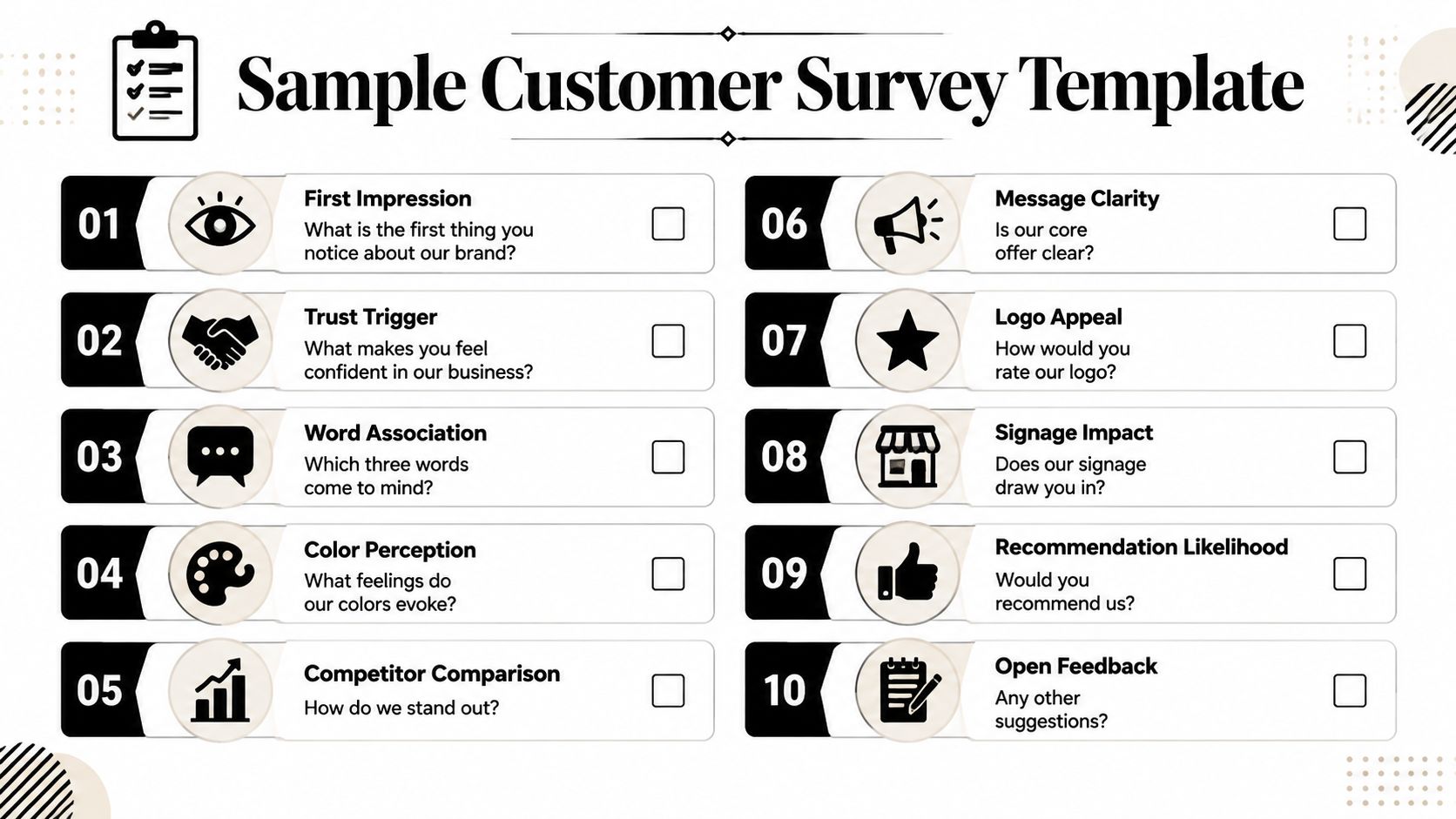 A list of ten numbered survey questions designed to measure customer perception of a business brand identity.
