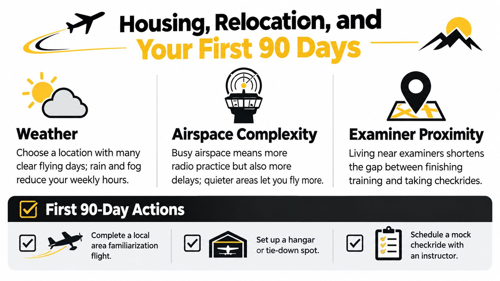 An infographic titled Housing, Relocation, and Your First 90 Days with tips for pilots choosing a training location.