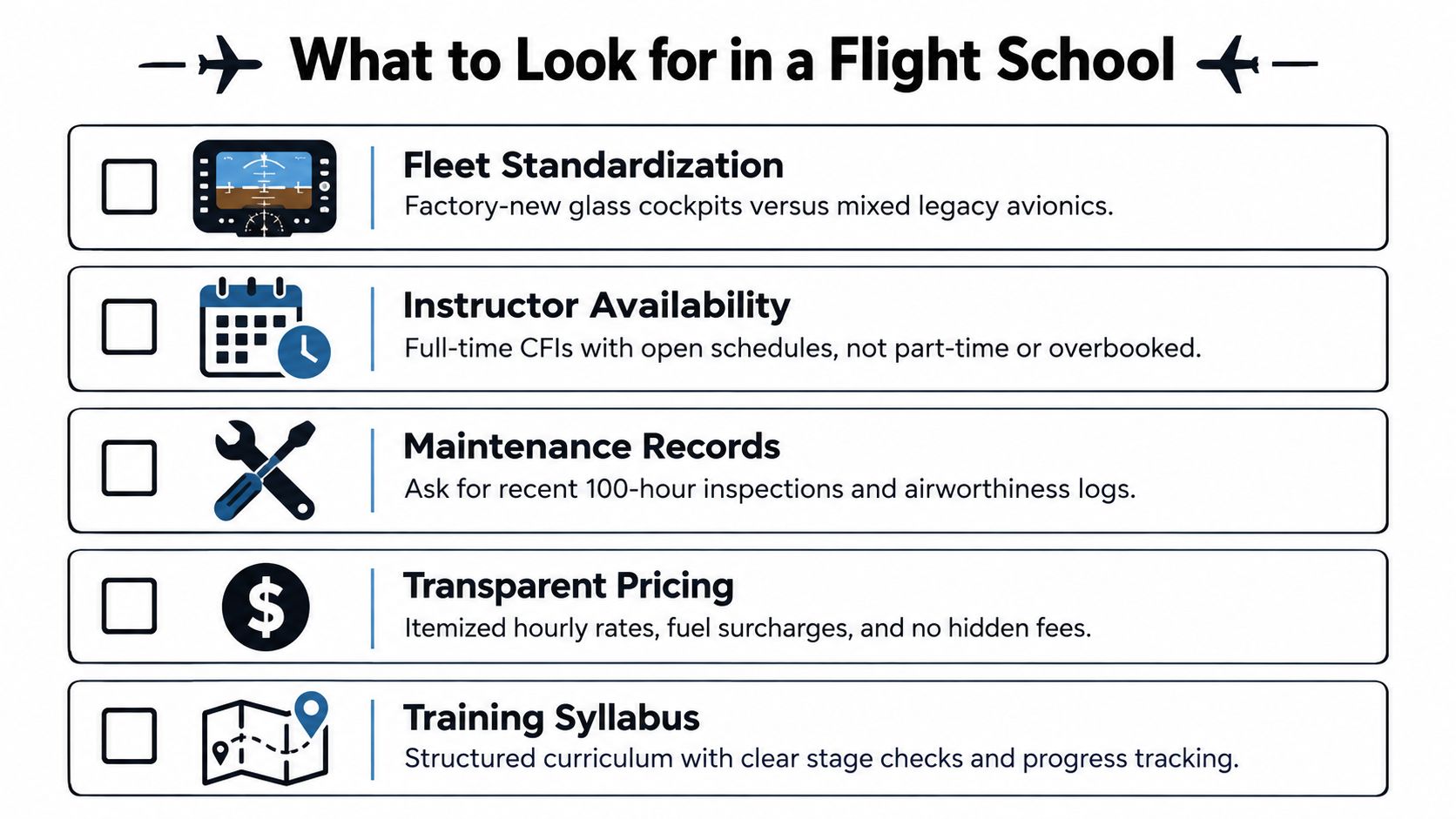 An infographic checklist outlining five key factors to consider when choosing a professional flight school program.