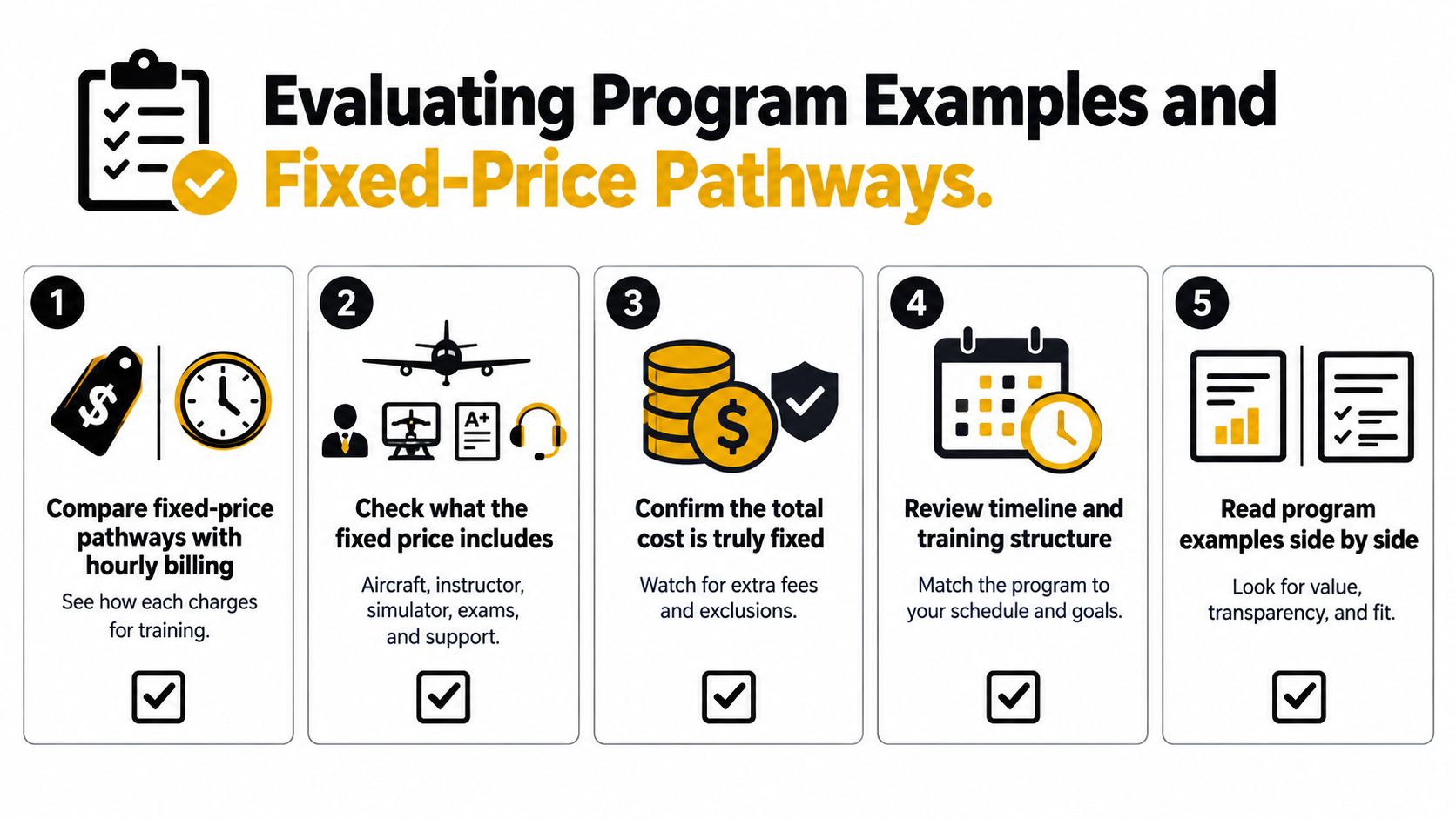 A five-step guide for evaluating pilot training programs, comparing fixed-price pathways versus hourly billing models.