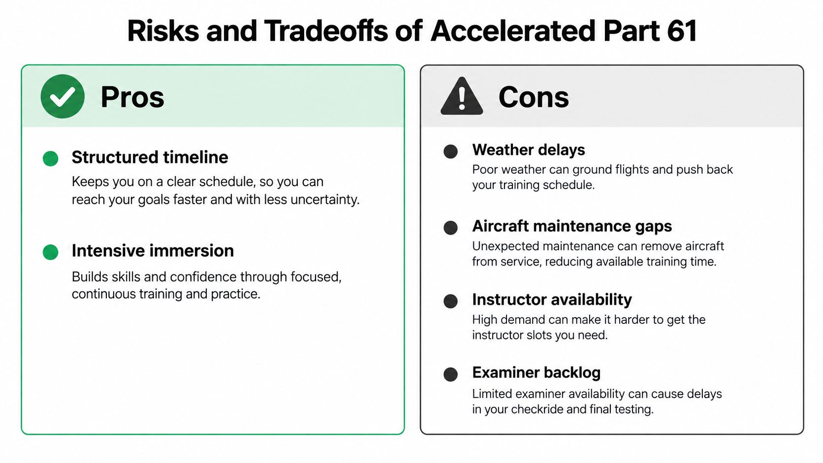 A comparison chart outlining the benefits and potential drawbacks of choosing accelerated Part 61 flight training.