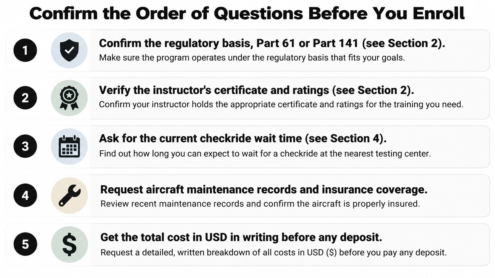 A checklist of five essential questions to ask a flight school before enrolling in training programs.