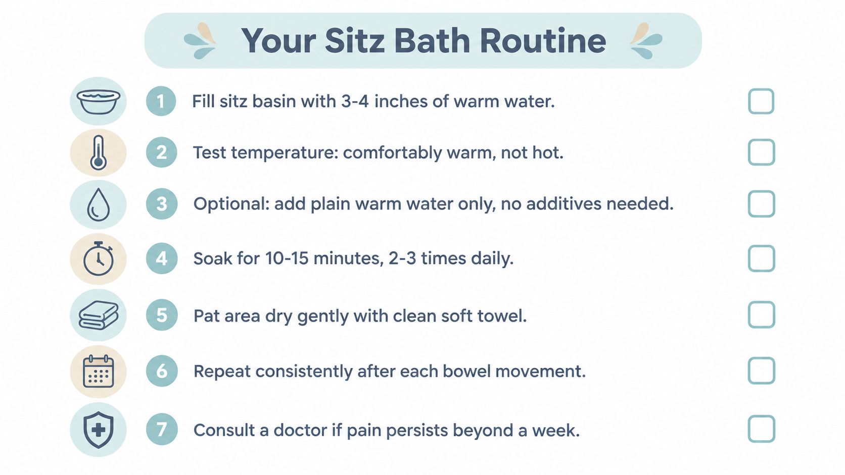 An infographic titled Your Sitz Bath Routine outlining seven steps for proper sitz bath usage.