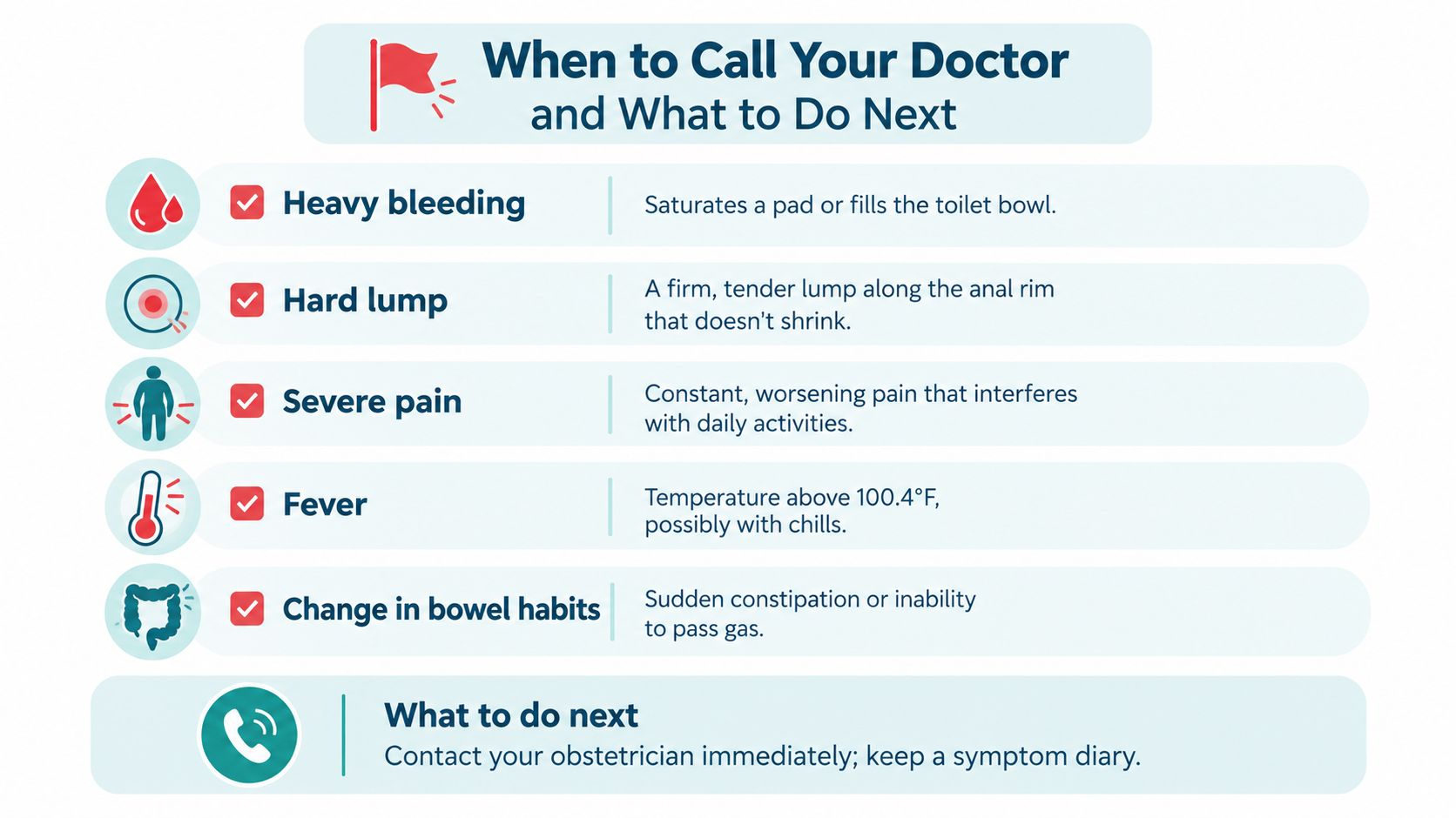An infographic detailing symptoms like heavy bleeding, hard lumps, and severe pain for which to call your doctor.