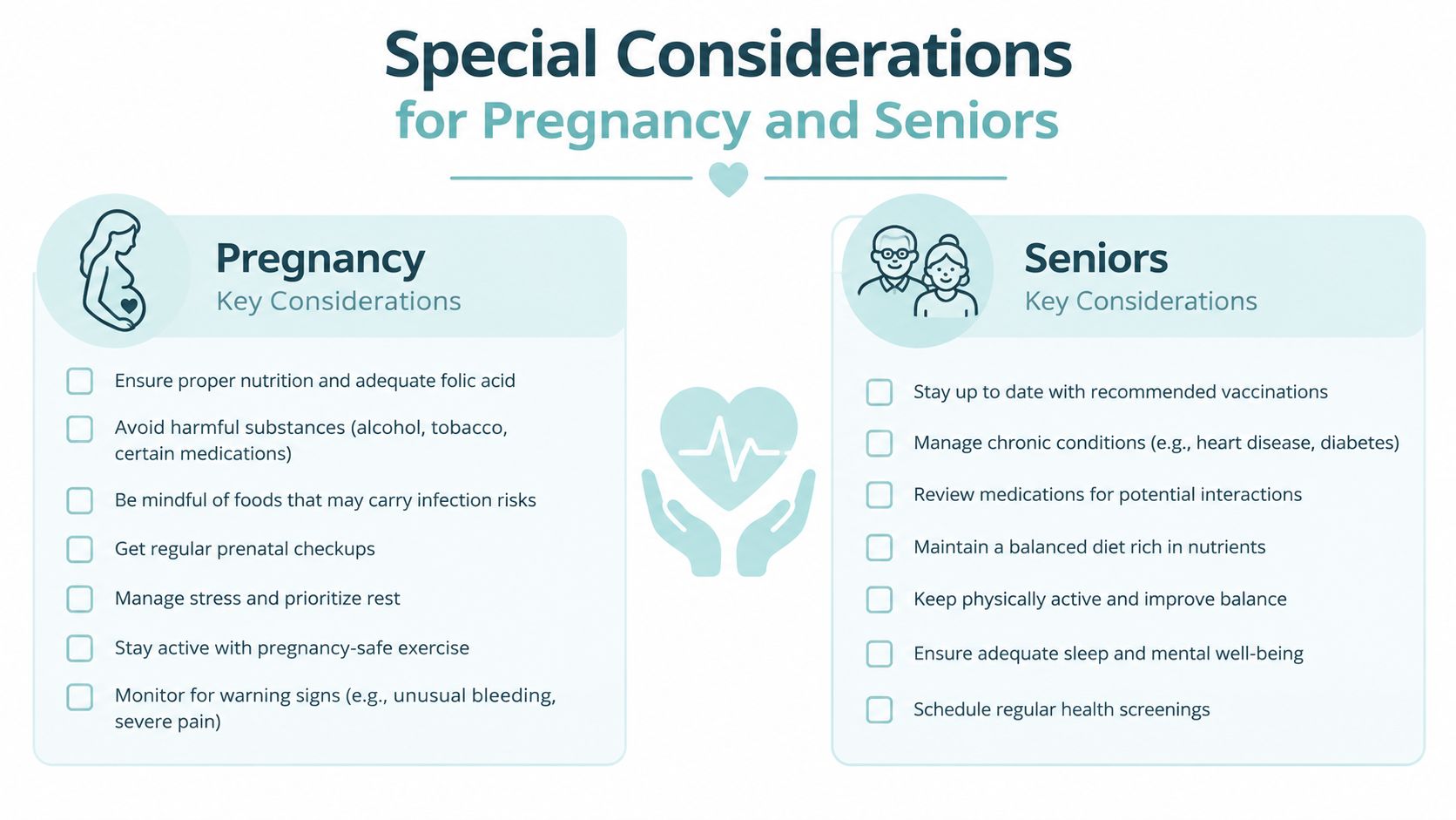 An infographic detailing essential health considerations and wellness advice for both pregnant individuals and senior citizens.