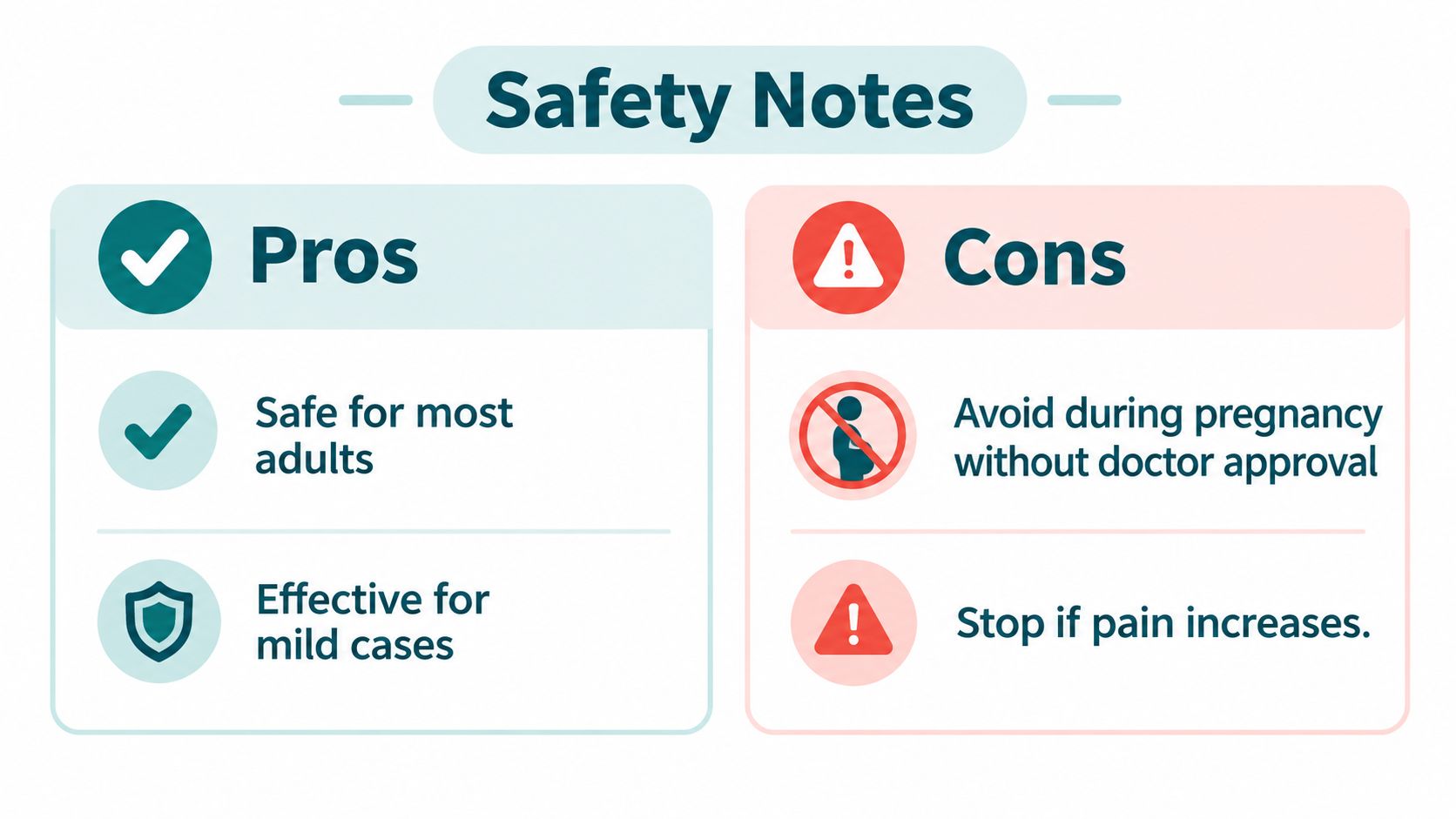 A safety information infographic highlighting the pros and cons of using a specific hemorrhoid treatment.