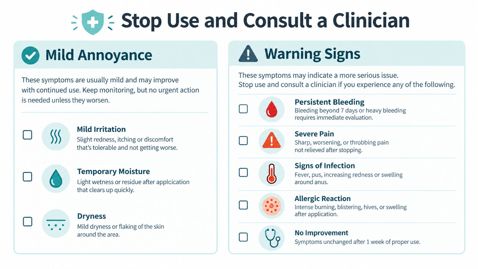 An educational guide titled Stop Use and Consult a Clinician, listing mild irritation symptoms versus serious warning signs.