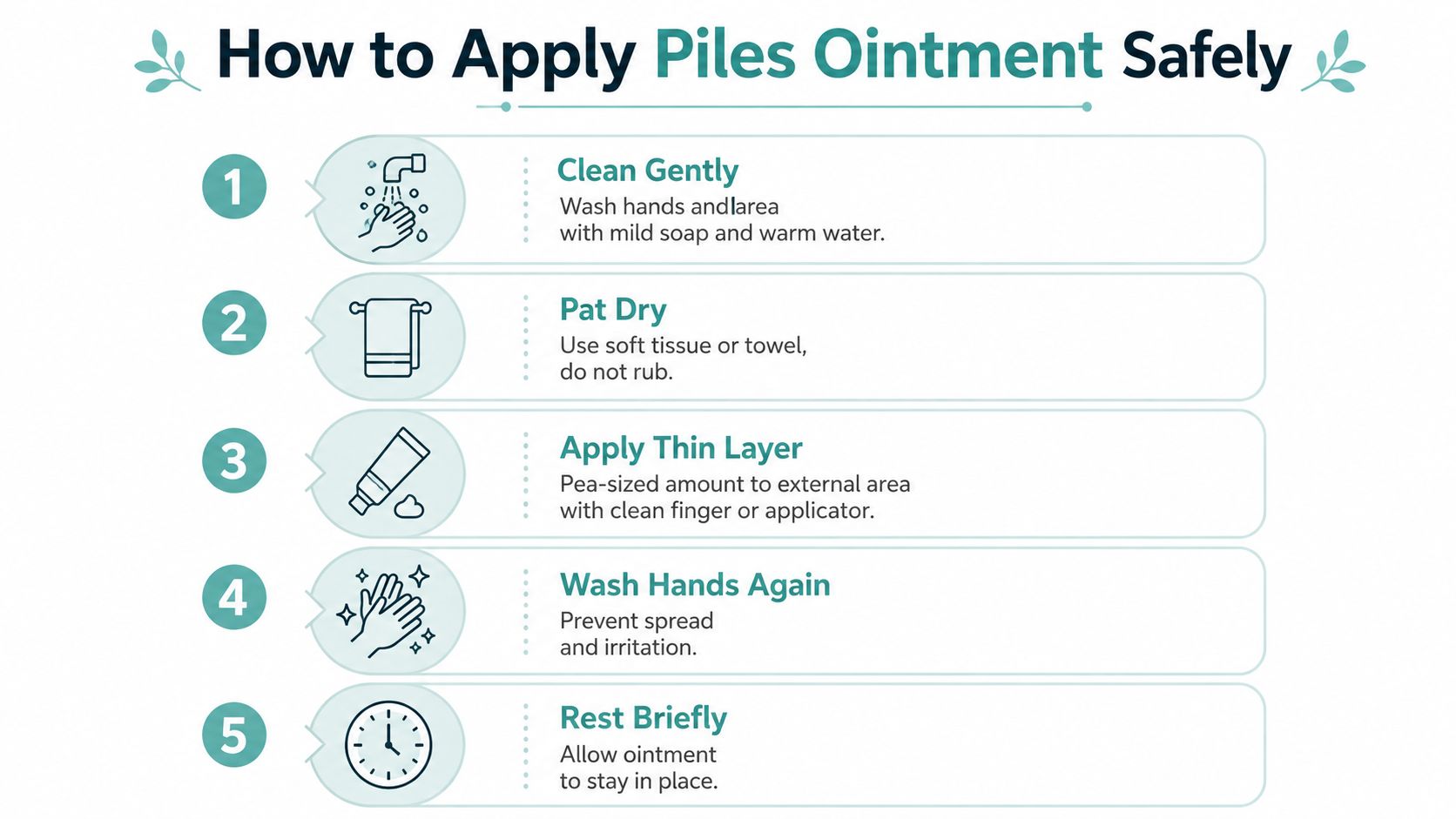 A five-step infographic showing the safe method for applying piles ointment with clear, simple instructions.