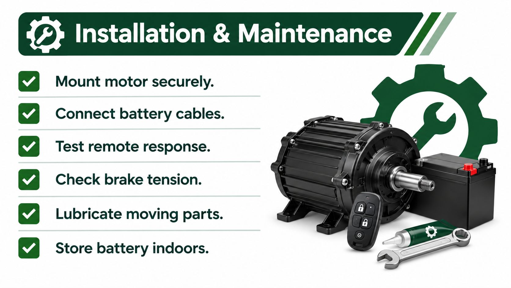 A graphic titled Installation and Maintenance showing a motor, battery, remote control, and tools with a checklist.