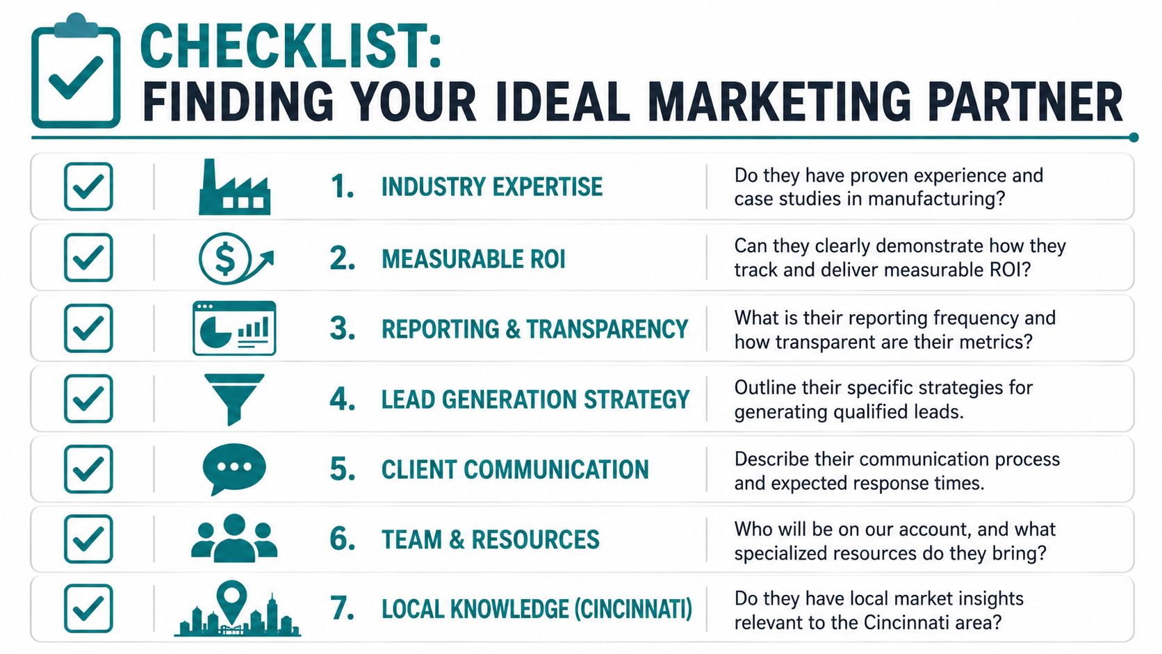 A marketing checklist graphic for businesses to evaluate potential manufacturing marketing agencies and strategic partnerships.