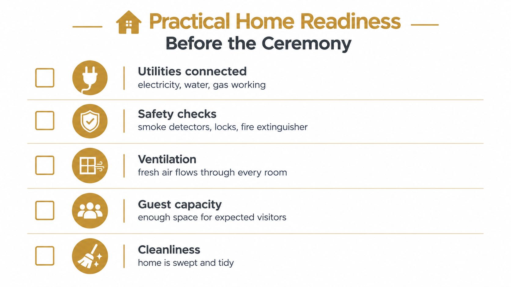 A checklist for practical home readiness before hosting a ceremony or housewarming event with five essential tasks.