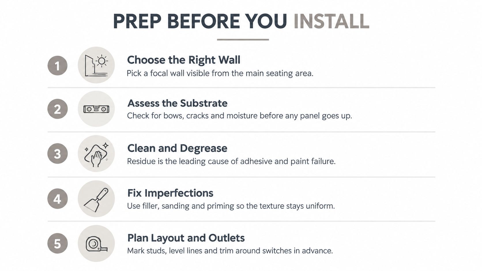 An infographic outlining five essential steps to prepare a wall for decorative panel installation.