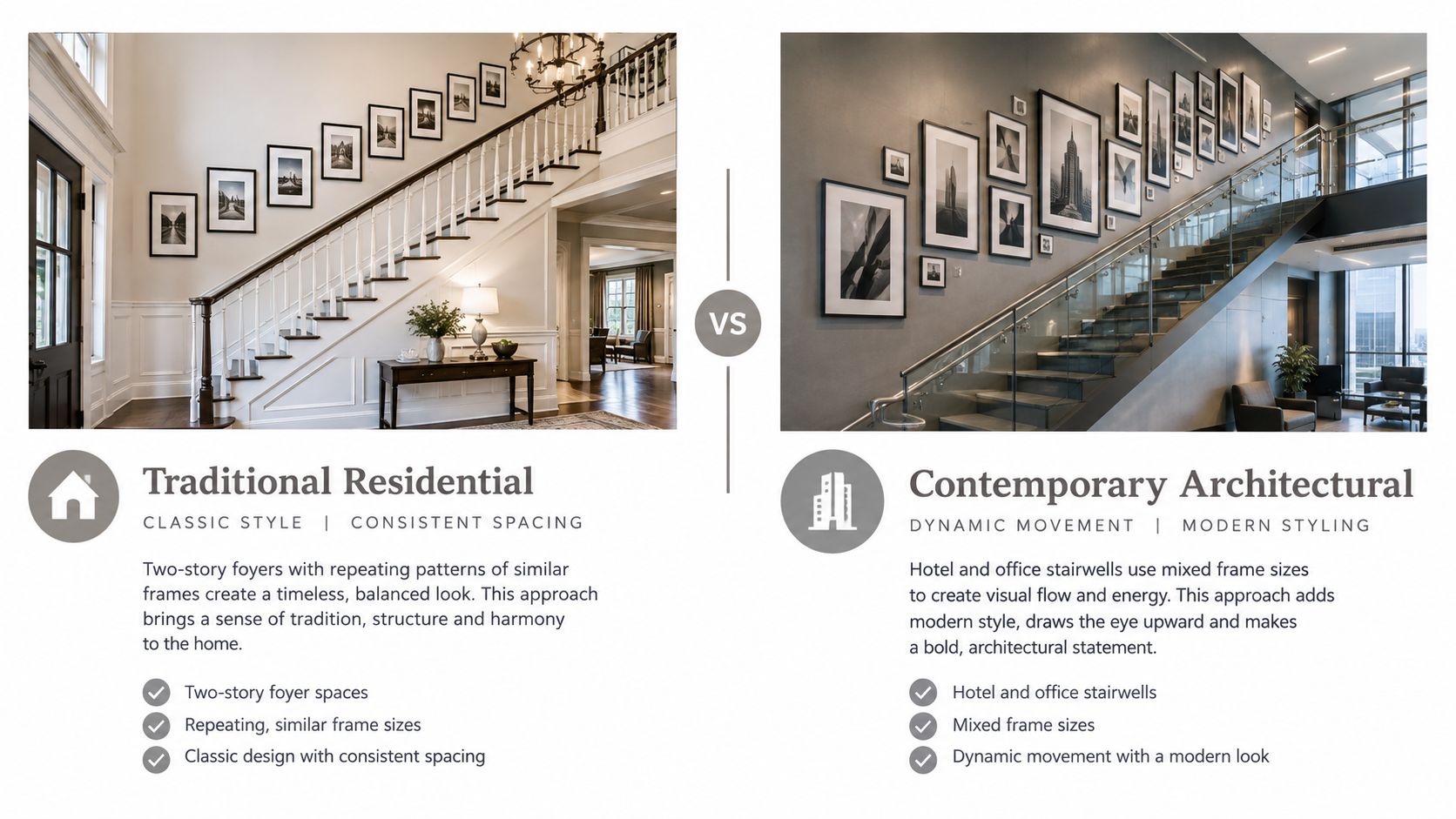 A comparison image showcasing a traditional residential staircase gallery wall versus a contemporary architectural staircase gallery wall.