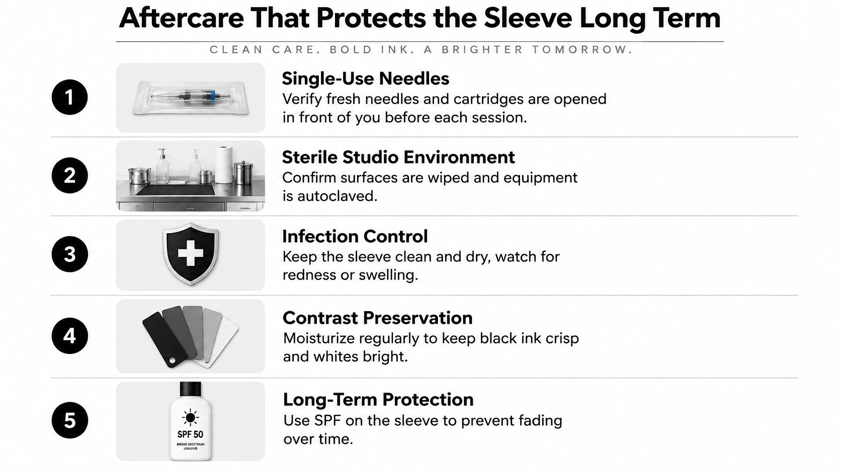 An infographic titled Aftercare That Protects the Sleeve Long Term showing five essential tattoo care steps.