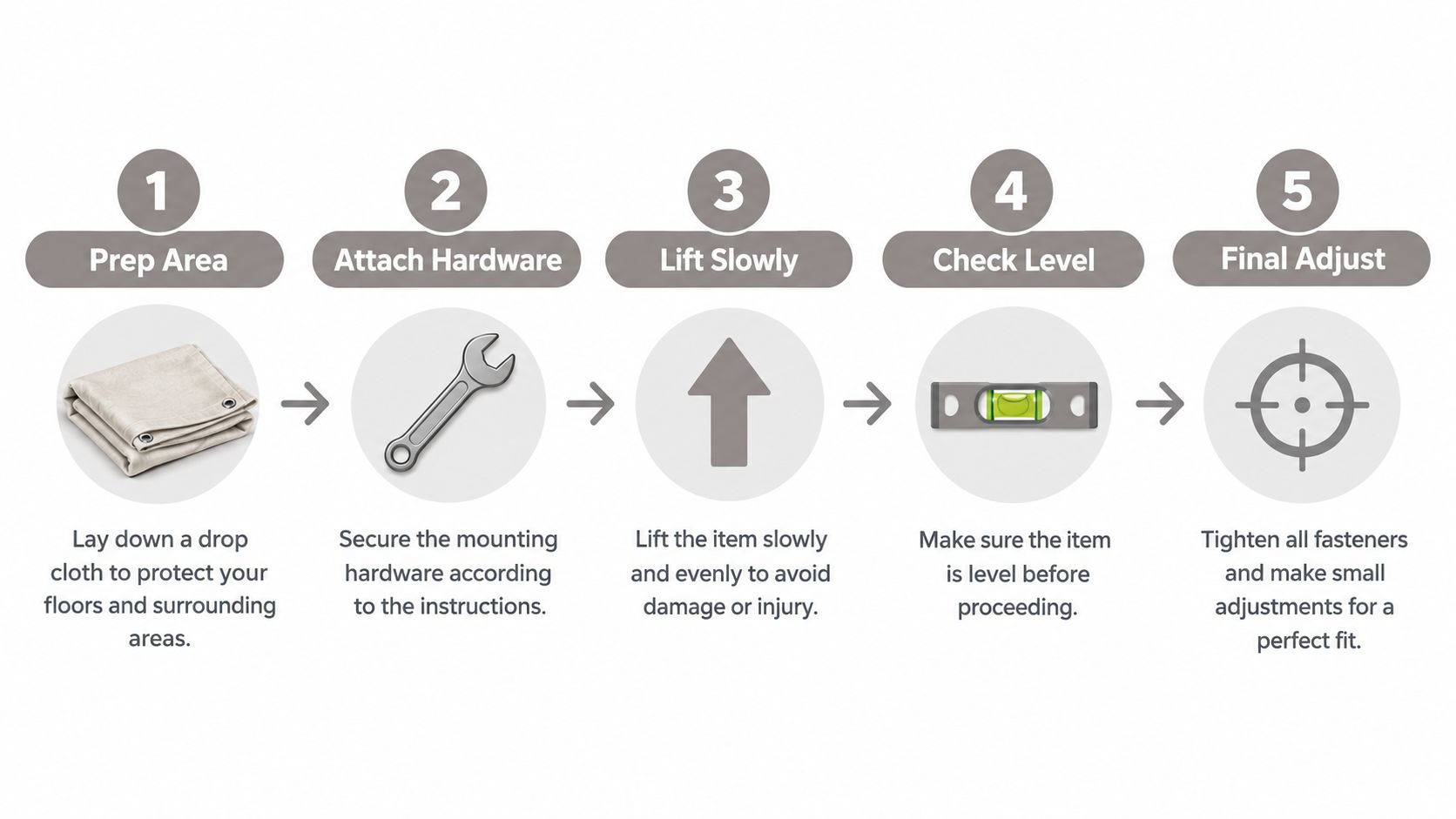 A five-step instructional graphic showing how to hang an item using simple icons and brief text.