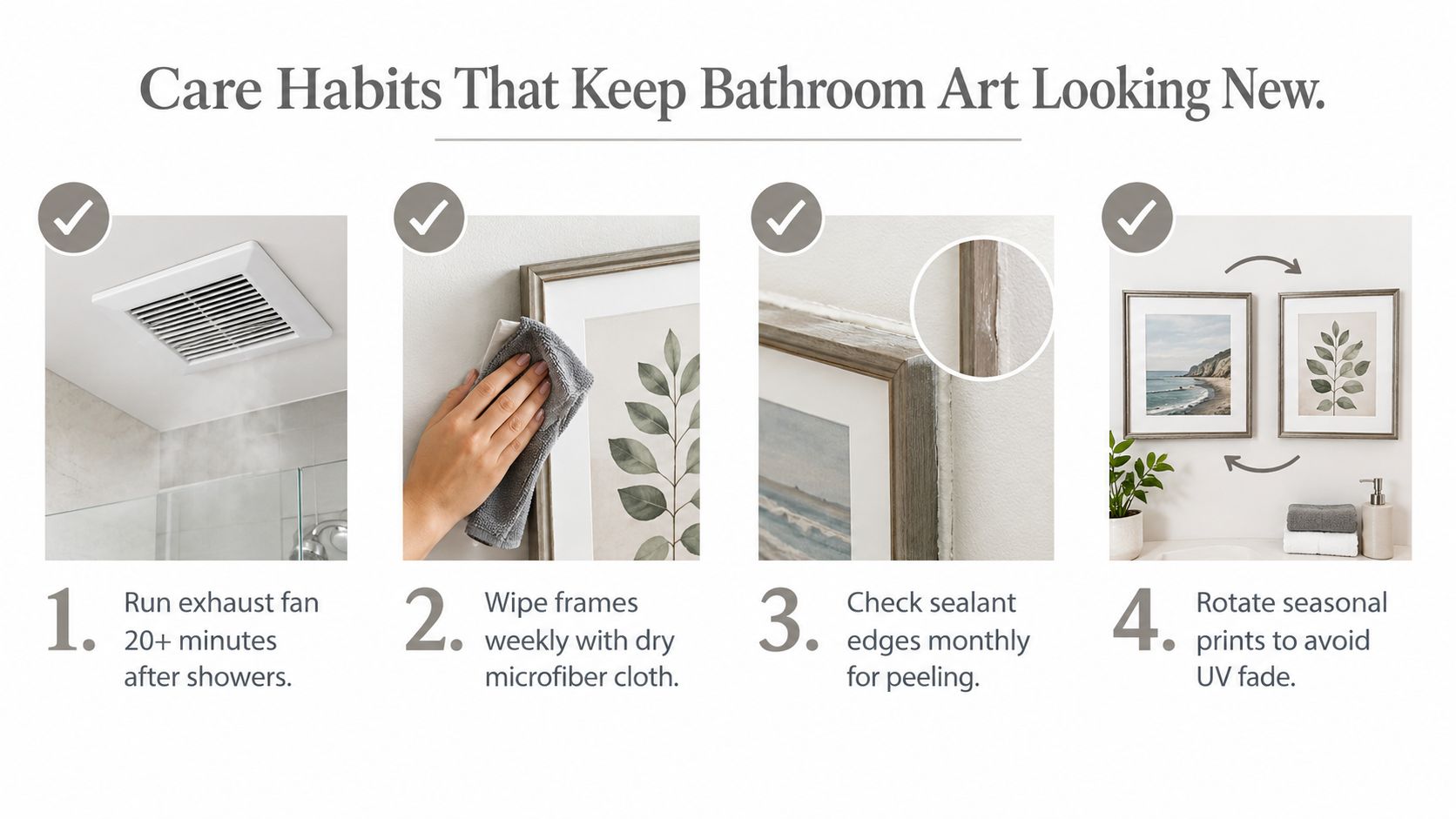 A four-step infographic illustrating care habits to keep bathroom art looking new and well-maintained.