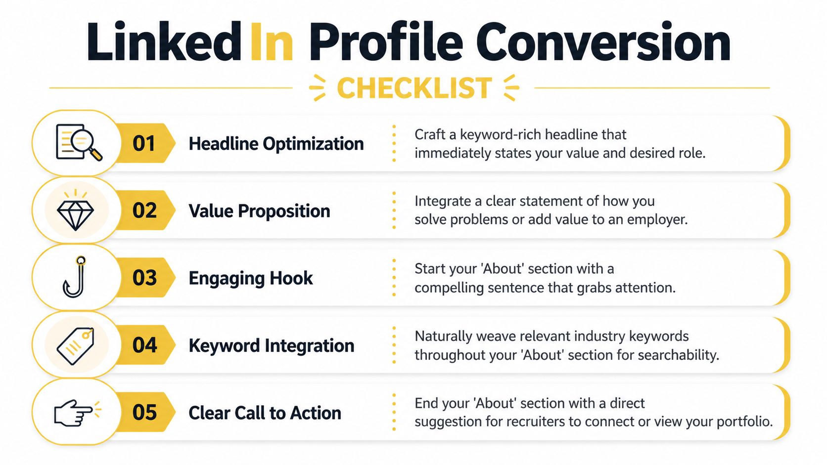 How to Optimize Linkedin Profile for Job Search