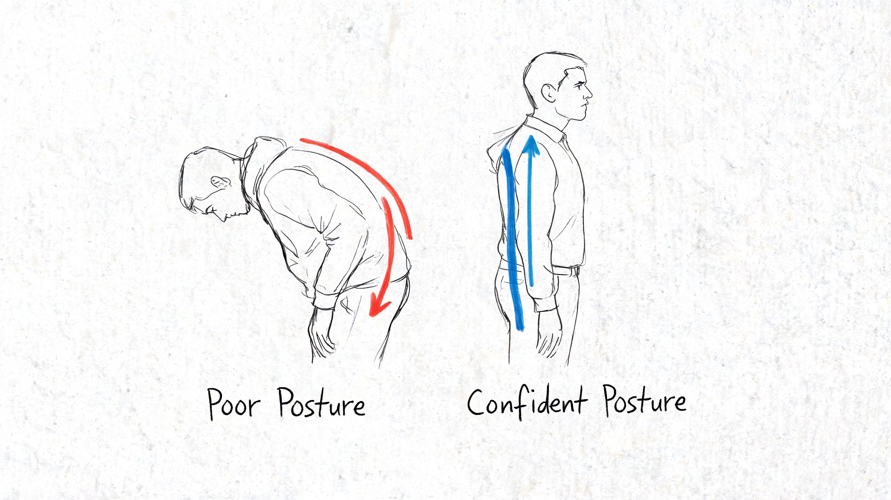A diagram comparing poor posture with a hunched back to confident posture with a straight spine.