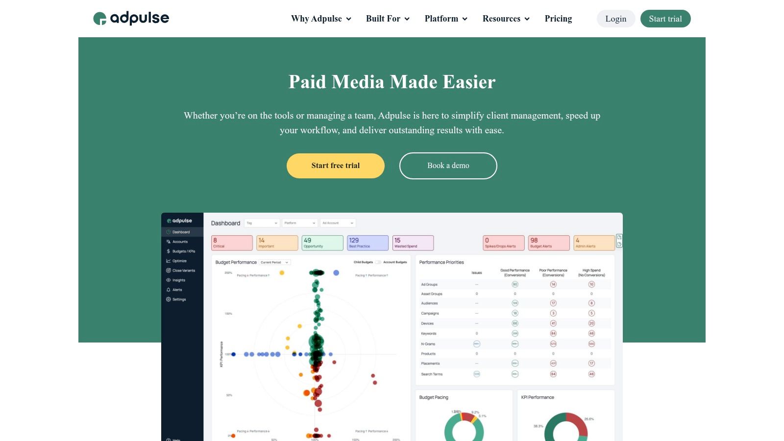 Adpulse (successor to PPC Samurai)