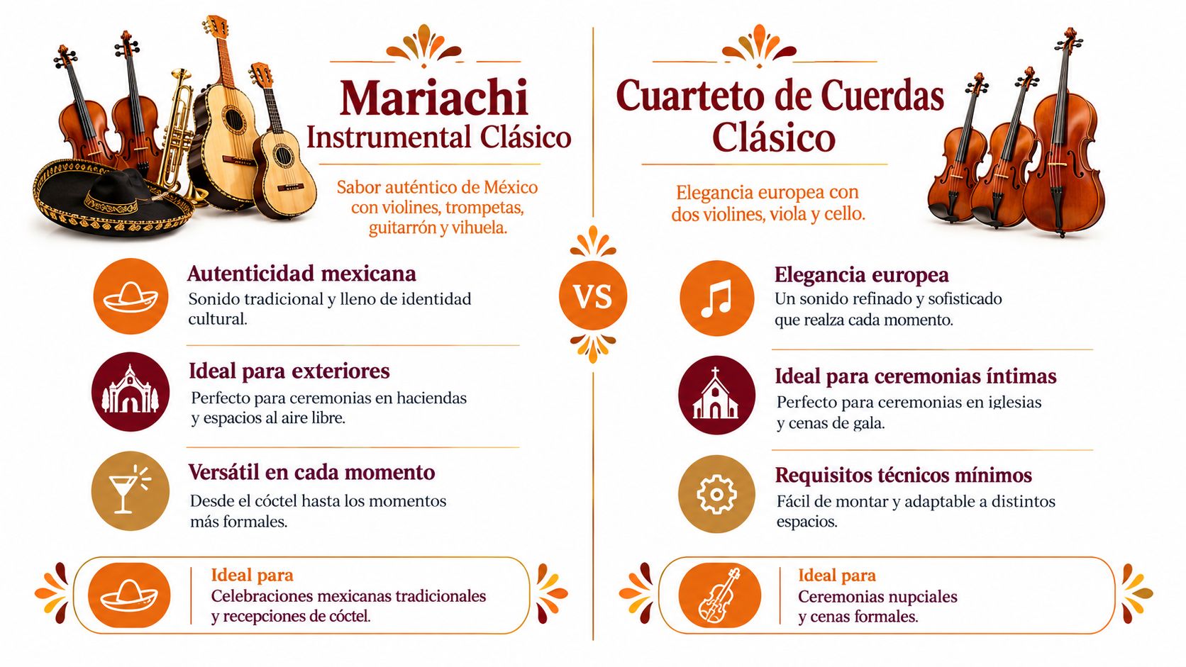 Comparison between Instrumental Mariachi and Classic String Quartet for choosing the ideal music at events.