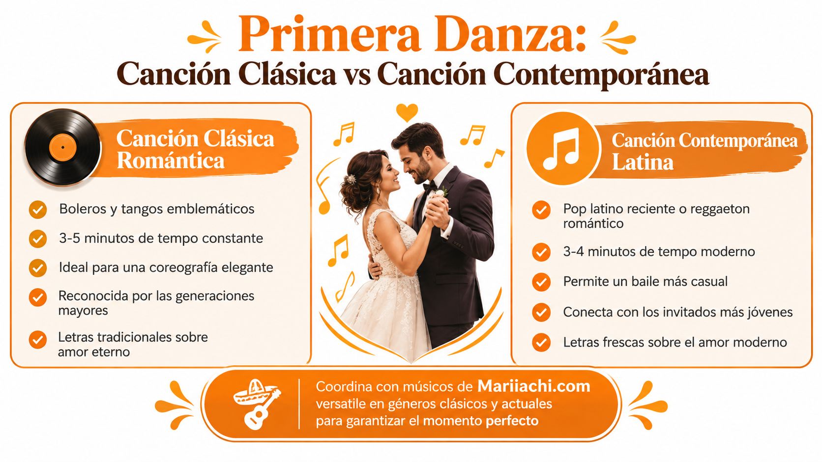 Comparison between classic romantic music and contemporary Latin music for the first dance at a wedding.
