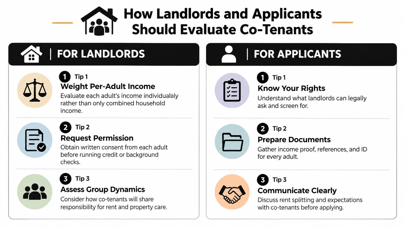 An infographic titled How Landlords and Applicants Should Evaluate Co-Tenants, featuring helpful tips for both groups.