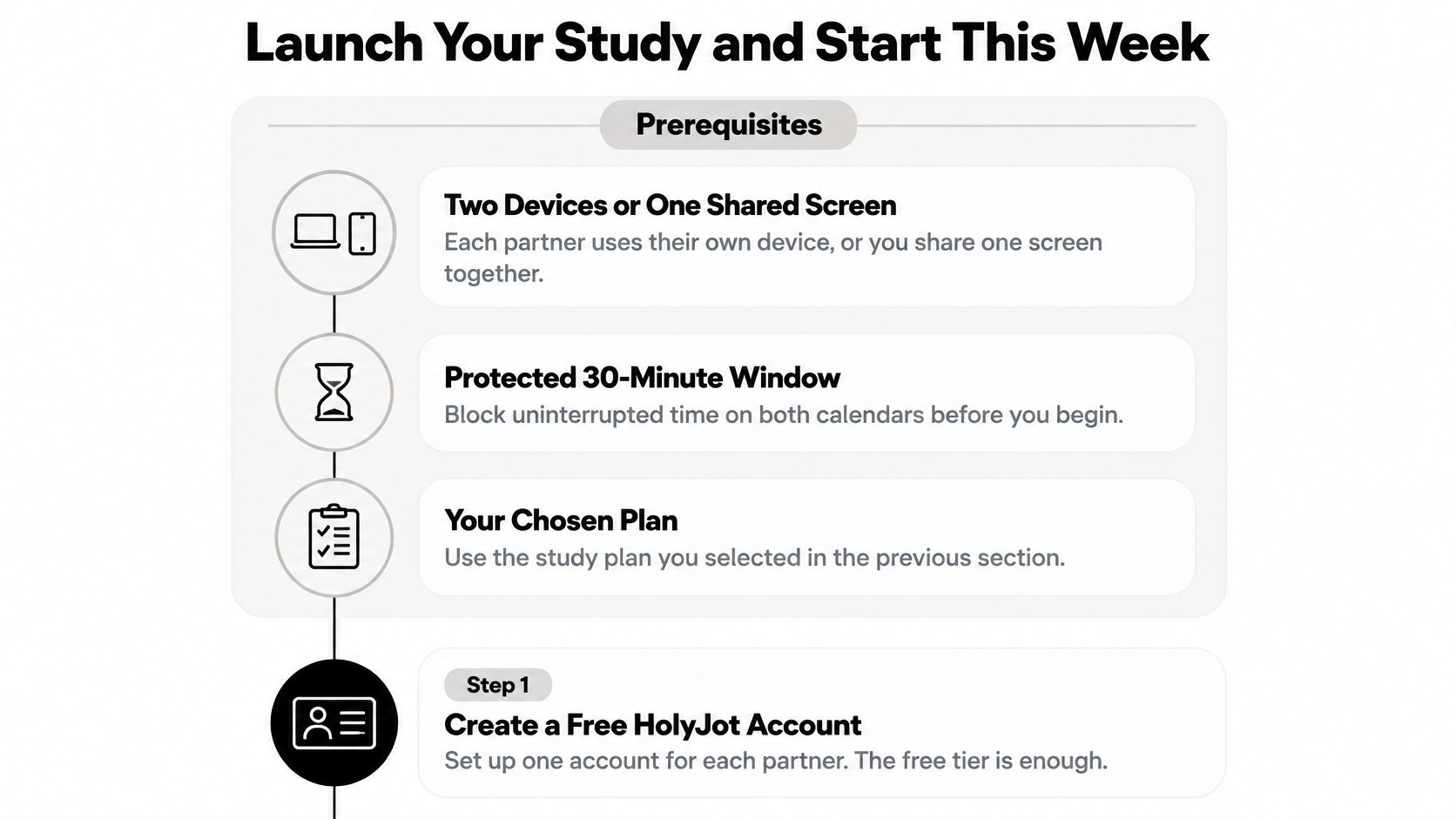 A guide listing the prerequisites and first step for launching a couples' online bible study session.