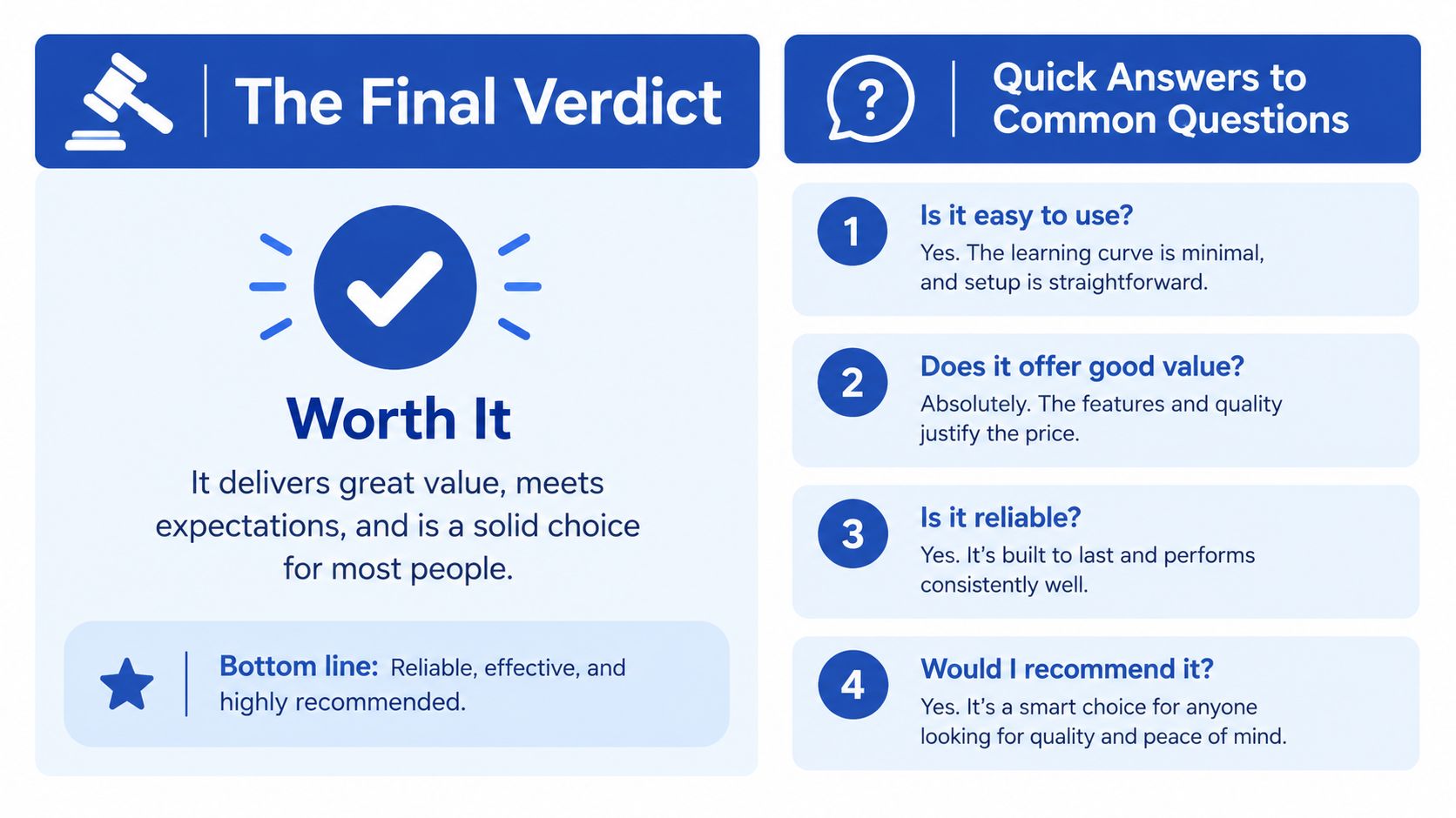 A positive product review summary graphic with a verdict of worth it and four quick FAQs.