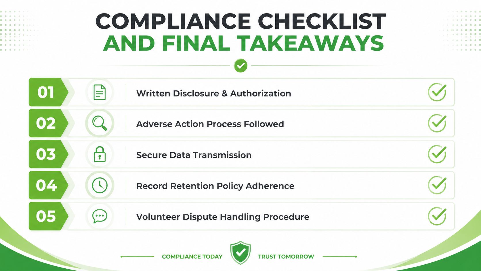 A checklist of five steps for maintaining compliance for consumer reporting agencies and volunteer background checks.
