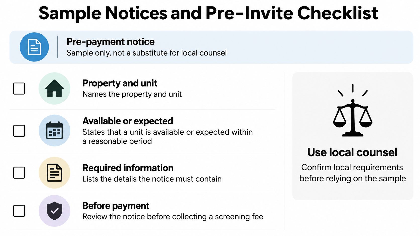 A checklist for landlords outlining requirements to include in a pre-payment notice before collecting rental application fees.
