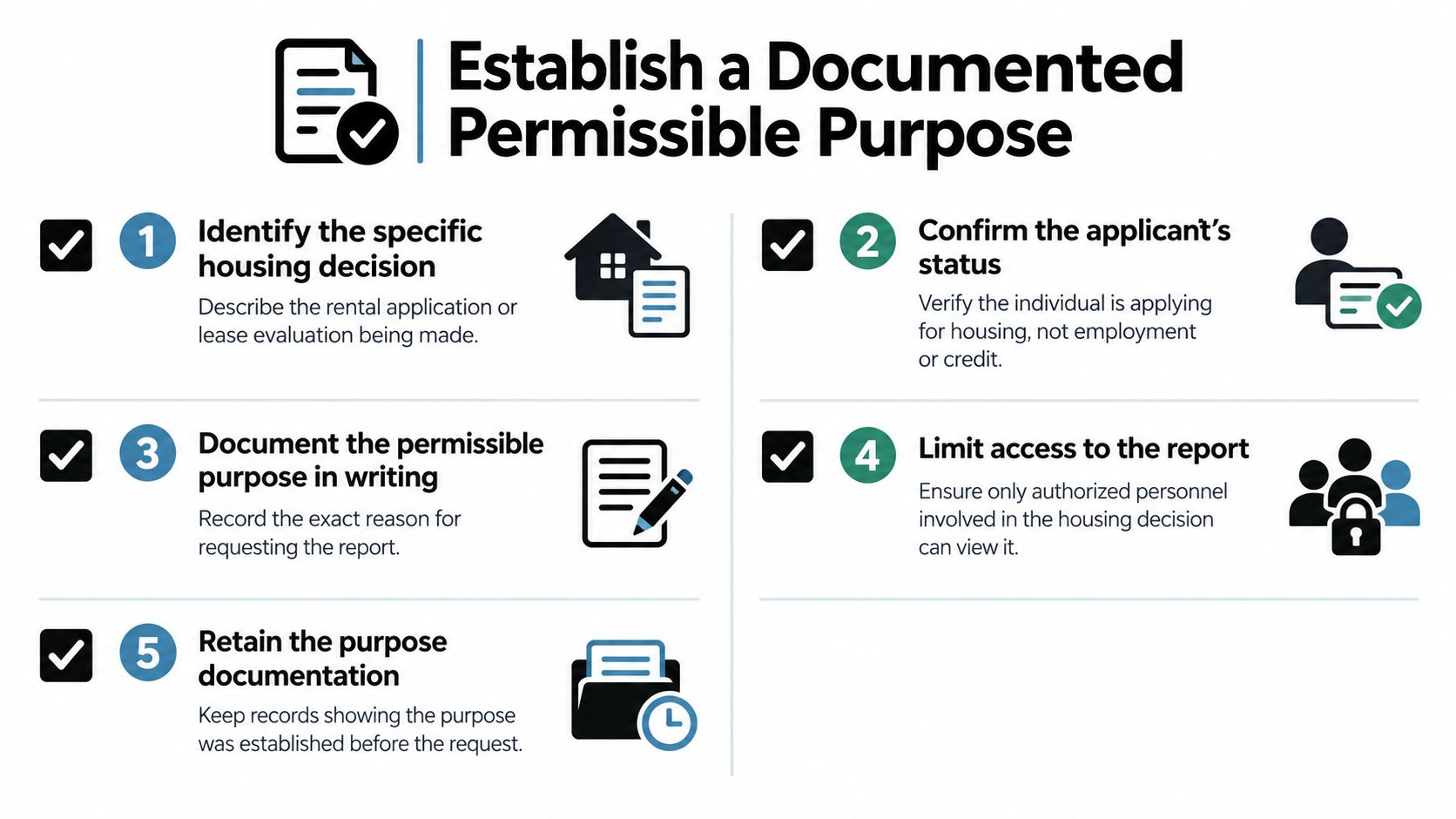 A five-step guide on how to establish a documented permissible purpose for processing housing rental applications.