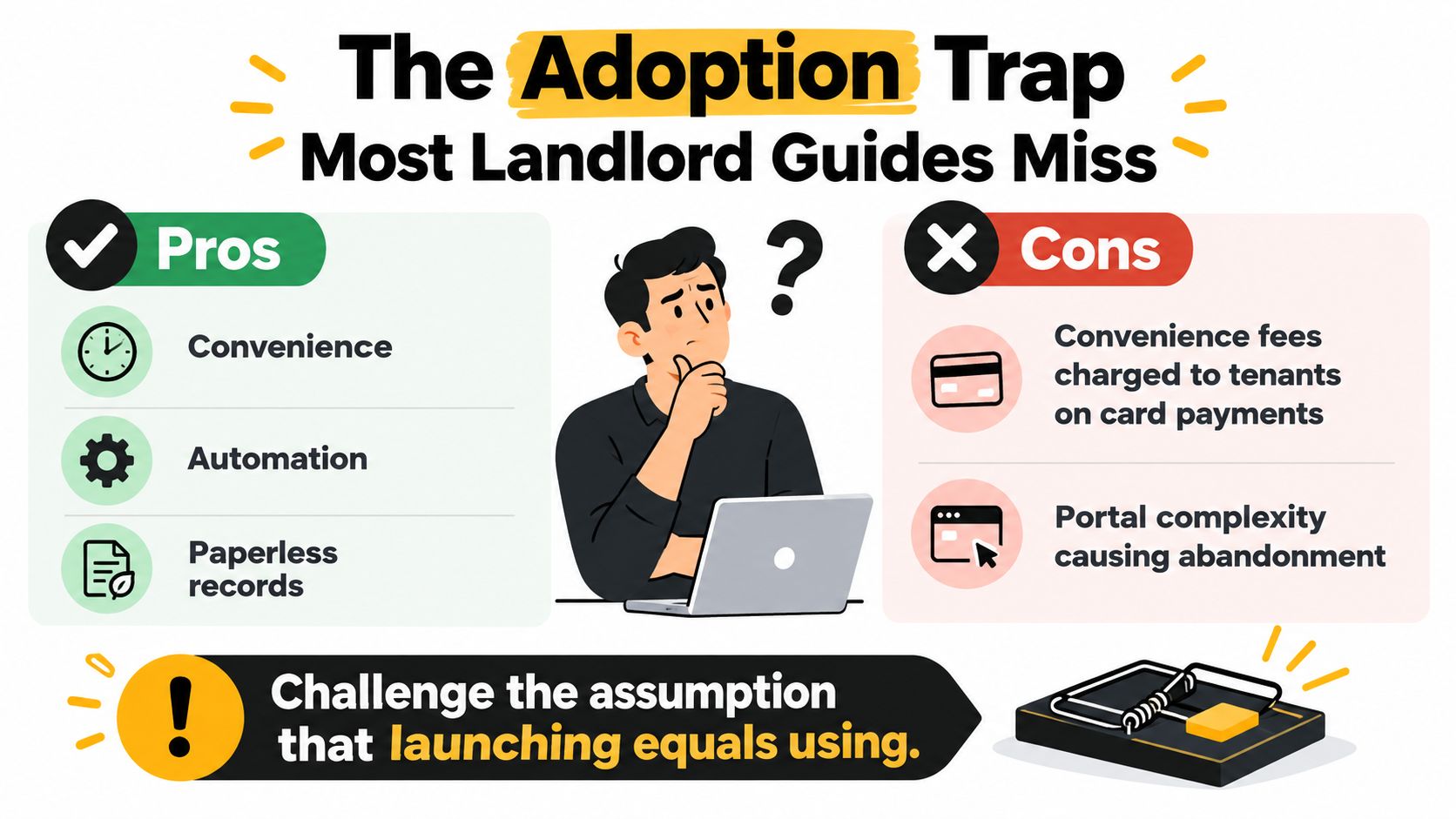 A landlord considering pros and cons of an online tenant portal to avoid the adoption trap.