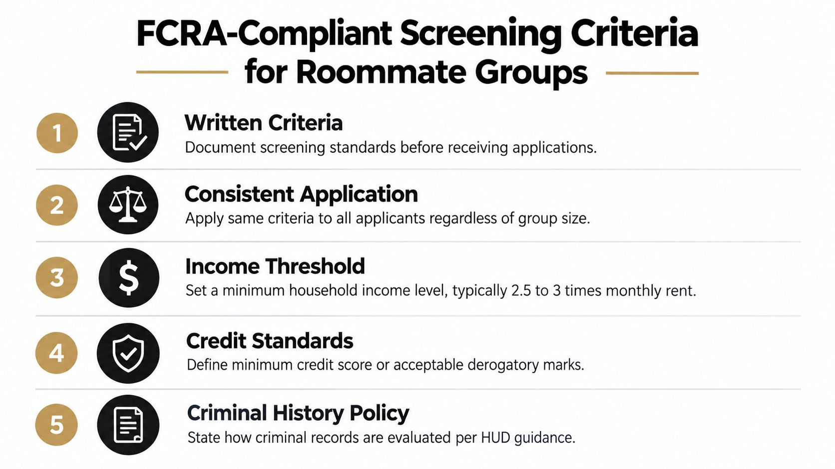 A list of five FCRA-compliant screening criteria for roommate rental groups, explaining standards for fair housing.