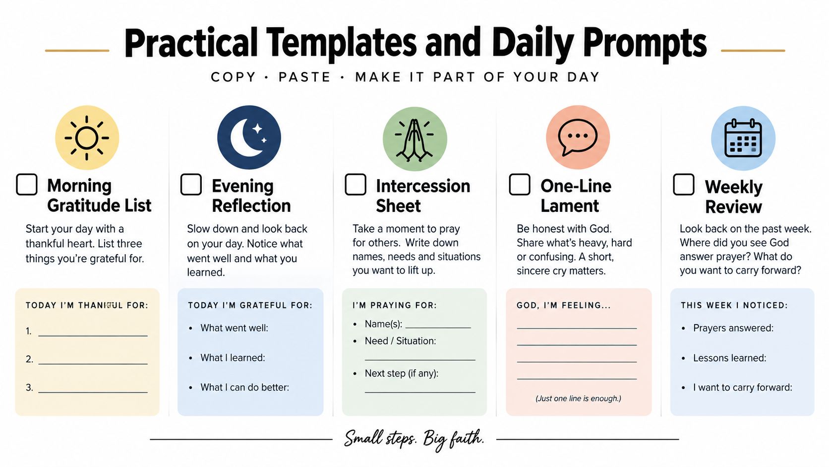 A graphic featuring five daily faith-based journal prompts including gratitude, evening reflection, intercession, lament, and weekly review.