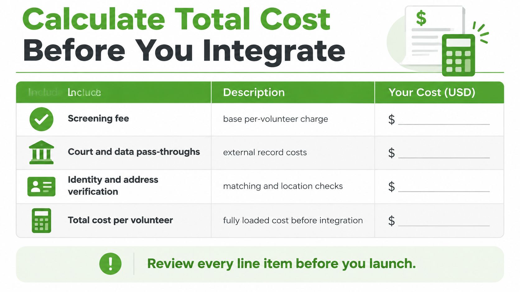 A worksheet template for calculating total volunteer background check costs before integrating a screening service.