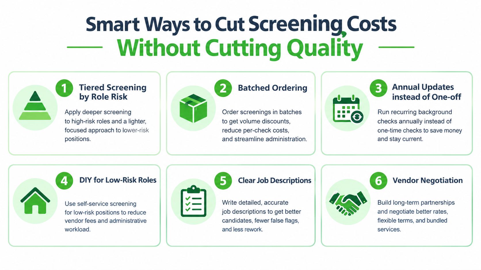 An infographic titled Smart Ways to Cut Screening Costs featuring six tips for saving on background checks.
