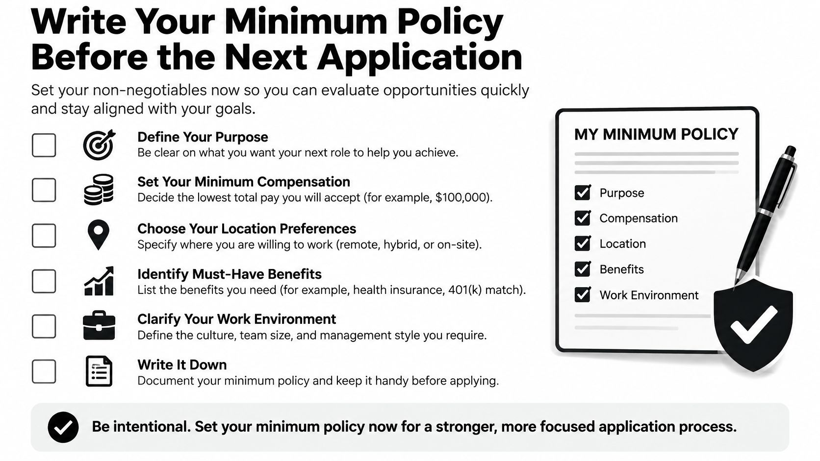 A checklist titled My Minimum Policy for job seekers, outlining key criteria like compensation and benefits.