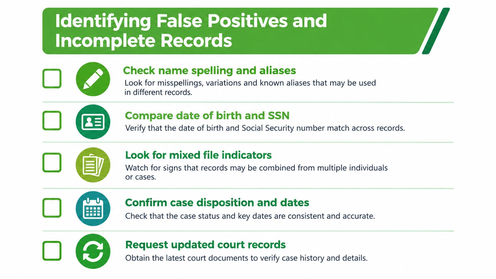 A checklist for identifying false positives and incomplete records in background check documents.
