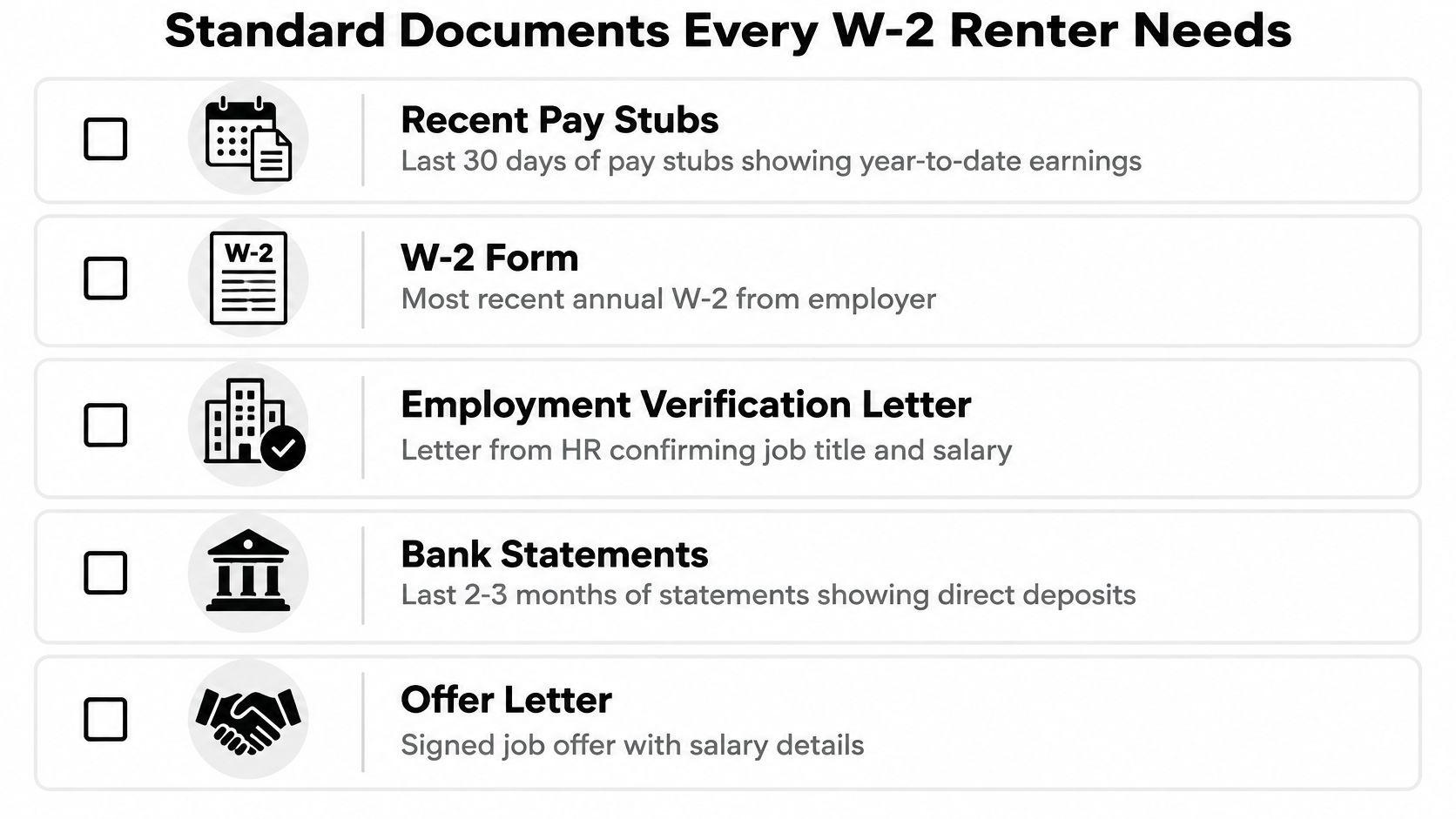 A checklist listing five essential documents needed for W-2 renters to provide proof of income.
