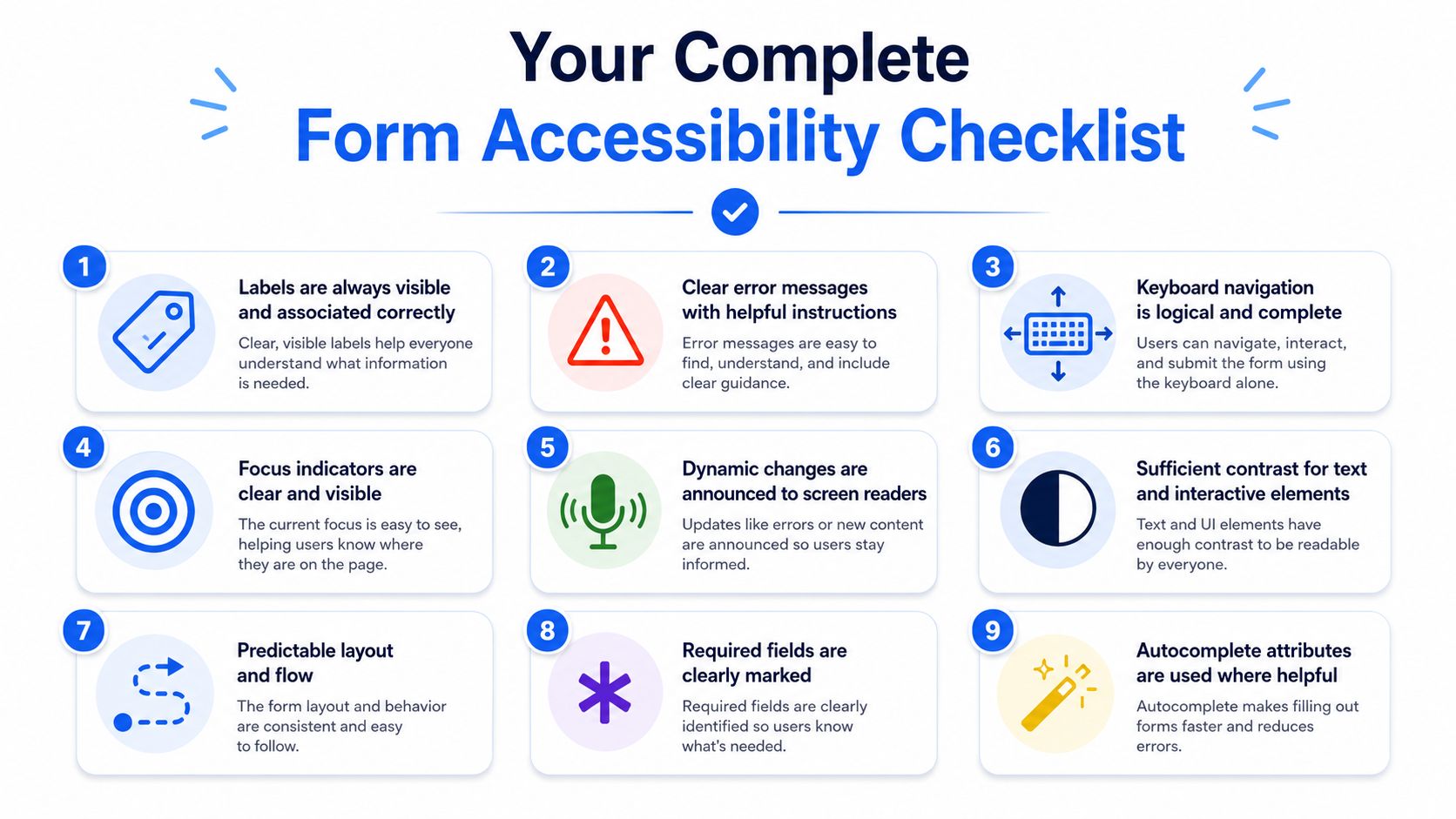 An infographic checklist outlining nine essential guidelines for creating accessible and user-friendly digital web forms.