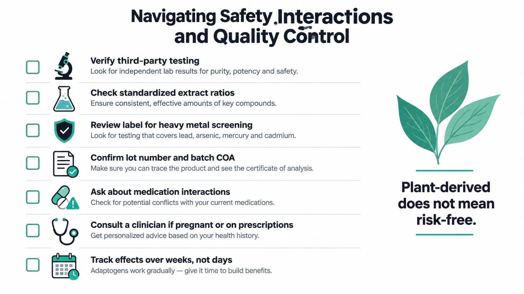 An infographic checklist for navigating safety interactions and quality control when choosing plant-derived supplements.