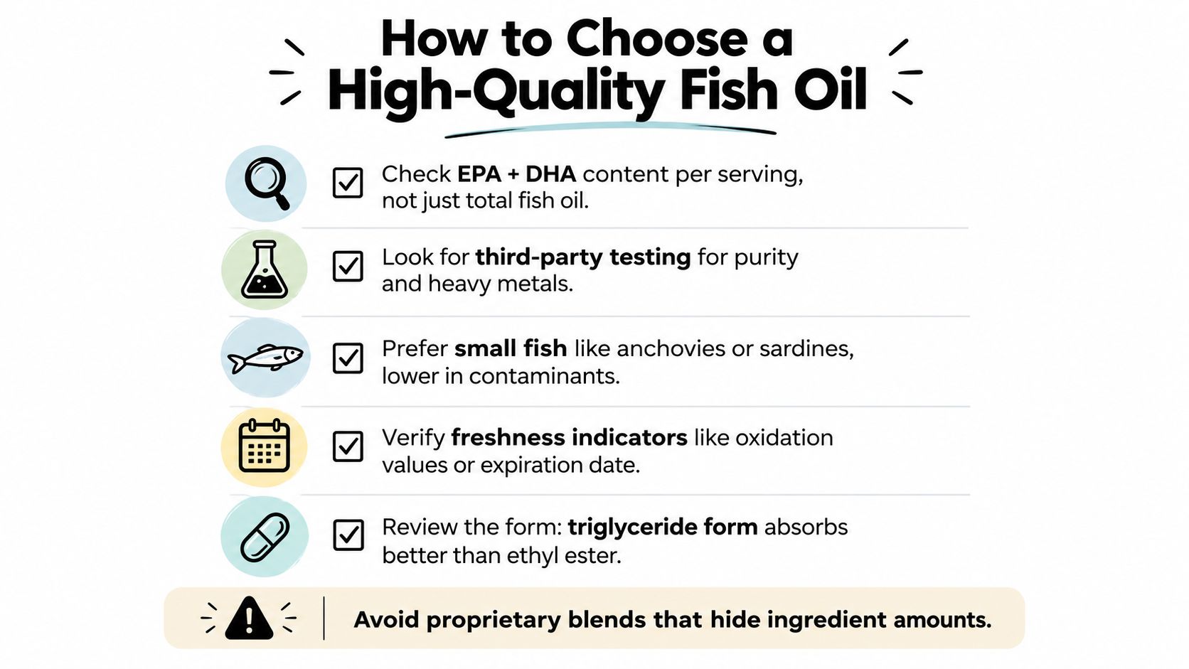 A checklist infographic illustrating six essential tips for choosing a high-quality fish oil supplement.