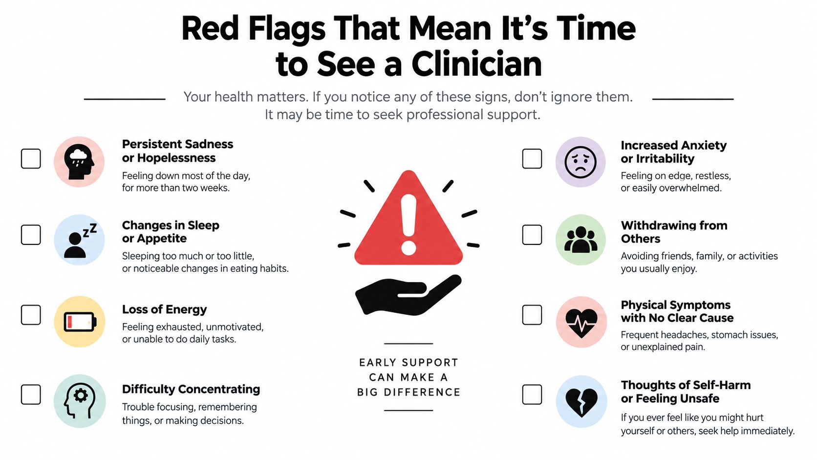 An infographic titled Red Flags That Mean It's Time to See a Clinician, listing various mental health symptoms.