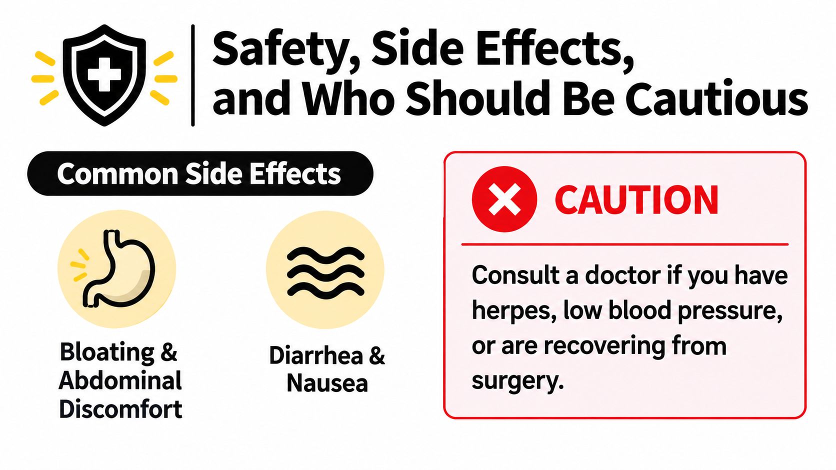 A safety infographic highlighting common side effects like bloating, diarrhea, and medical precautions for taking arginine 500 mg.
