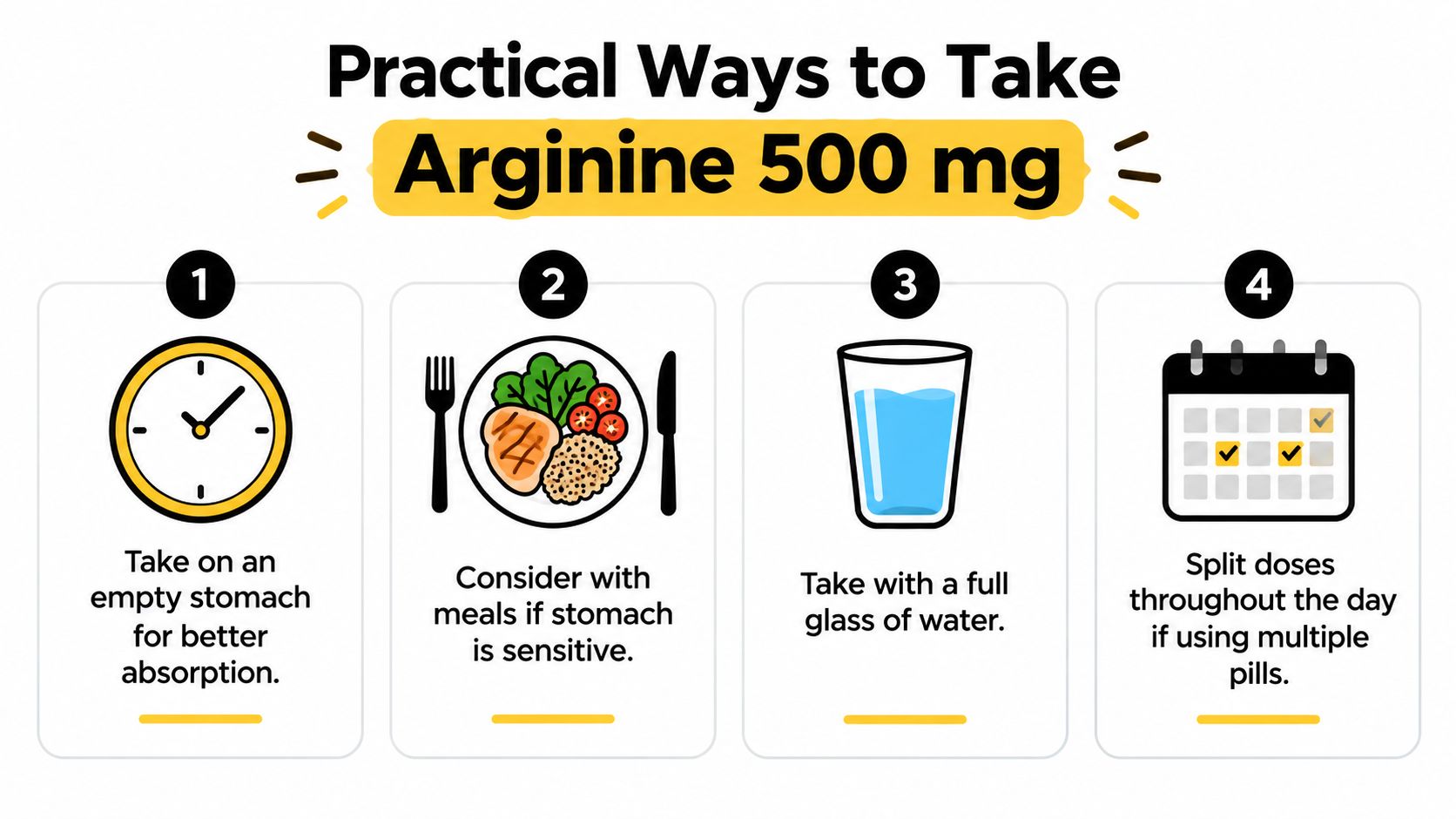 An infographic detailing four practical instructions for taking 500mg Arginine supplements for optimal effectiveness and comfort.