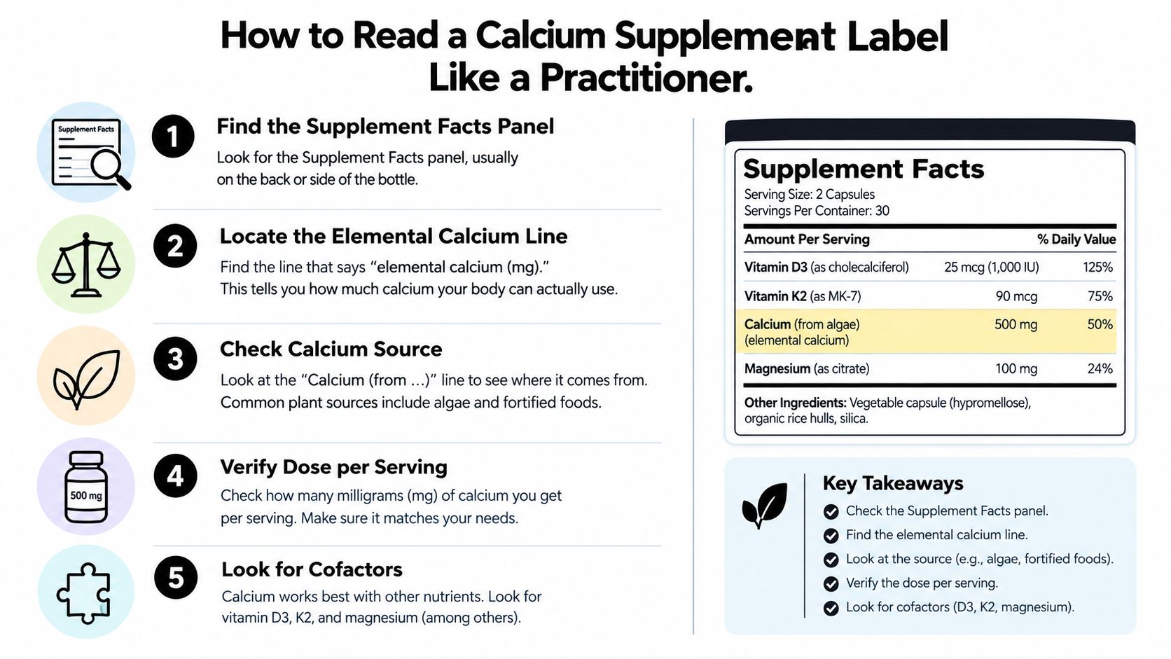 An infographic titled How to Read a Calcium Supplement Label, explaining steps for choosing quality supplements.